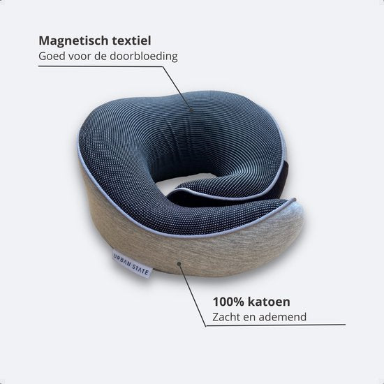 Nackenkissen Flugzeug/Auto - Reisekissen - Premium Memory Foam - ergonomisches Nackenkissen - Reisekissen - Memory Foam