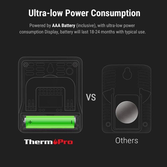 Thermo Pro TP49 - Hygrometer - Thermometer