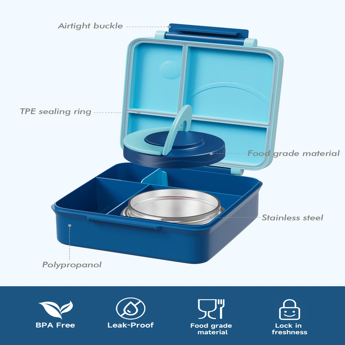 Meoky Lunchbox mit Fächern – Einfacher Verschluss – 54 oz – Blau
