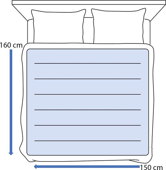 medisana HU 676 – Kingsize-Heizdecke, Größe XL, für 2 Personen, 4 Temperaturstufen