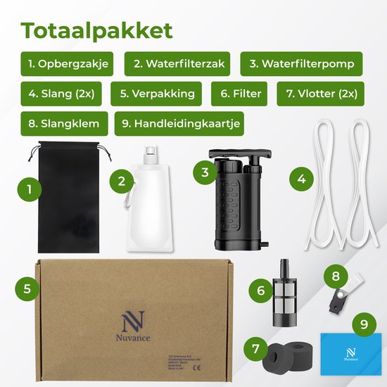 Nuvance Wasserfilter mit Pumpe - Wasserreiniger - Filtert 3000L - BPA frei - Wasserfilter Survival - Leichtgewicht