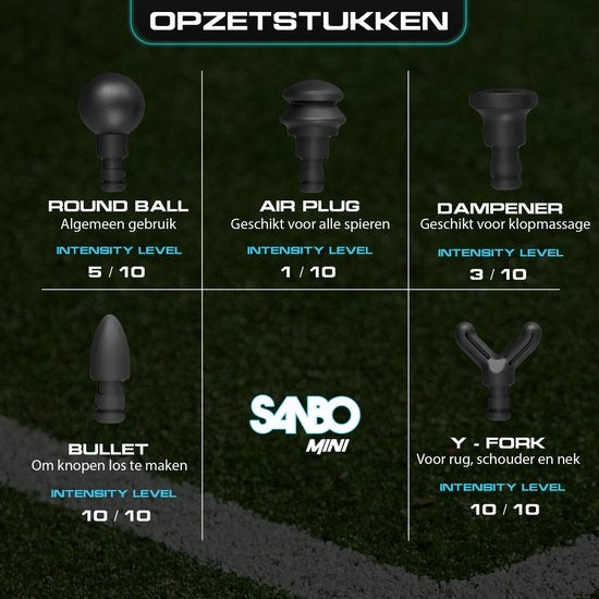 Sanbo Massage Gun Mini - Sport- und Entspannungsmassagegerät - Leistungsstark - Kabellos - Inklusive Koffer - Mit 5 Aufsätzen - Schwarz/Blau - Massage Gun Professional