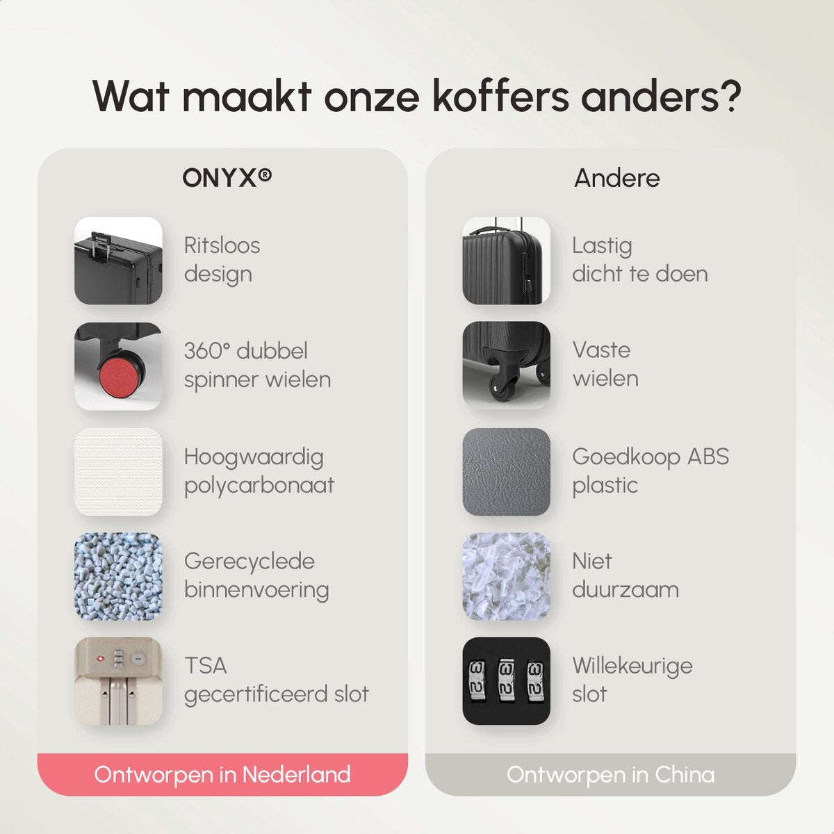 ONYX® Handgepäckkoffer 33L - TSA-Schloss - Spinner-Räder - Leichter Trolley - Aluminium - Schwarz
