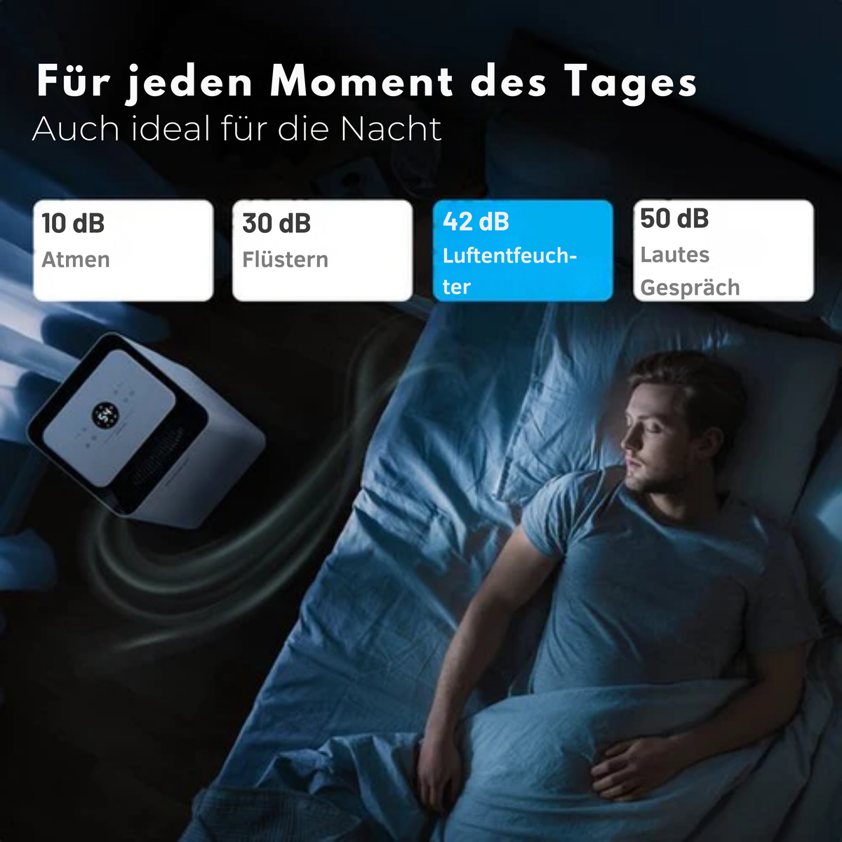 Auronic Luftentfeuchter und Luftreiniger - Pro Series - 16 l pro Tag - Waschtrockenfunktion - Schlafzimmer, Badezimmer und Wohnzimmer - Weiß