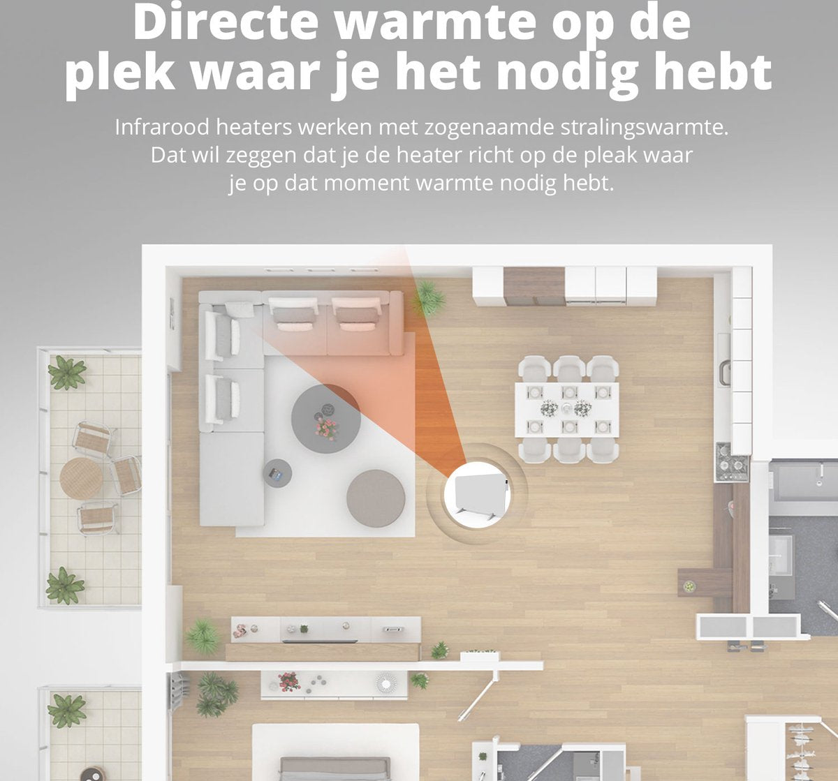 FlinQ Infrarotheizung - 450 W - Bis zu 12 m² - Inkl. Thermostat - 45 x 72,5 x 2,8 cm - Weiß