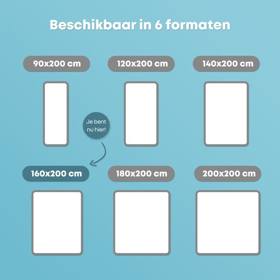 CozySense® Topper Matratze 160x200 - Matratzenauflage - Top Matratze - Memory Foam mit kühlendem Gel - CertiPUR® - Firm Firm Firmness - 8 CM - Waschbarer Bezug