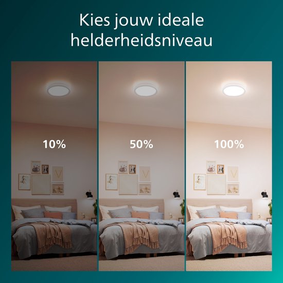 Philips All-in-One-Deckenleuchte – 2er-Pack – mit Fernbedienung – 24 W – LED-Beleuchtung – warmweißes bis kaltweißes Licht; 2700 K bis 6500 K – 30 cm – weiß – rund