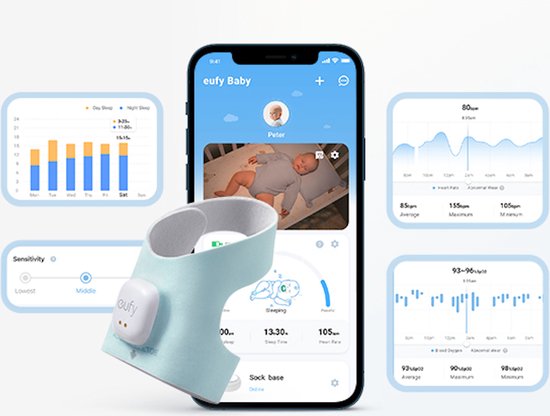 eufy Baby S340 - Smart Sock Baby Monitor - 2,4 GHz Wi-Fi - Überwachung von Schlafverhalten, Nickerchen, Herzfrequenz und Blutsauerstoffgehalt - Für Kinder von 0 bis 18 Monaten.