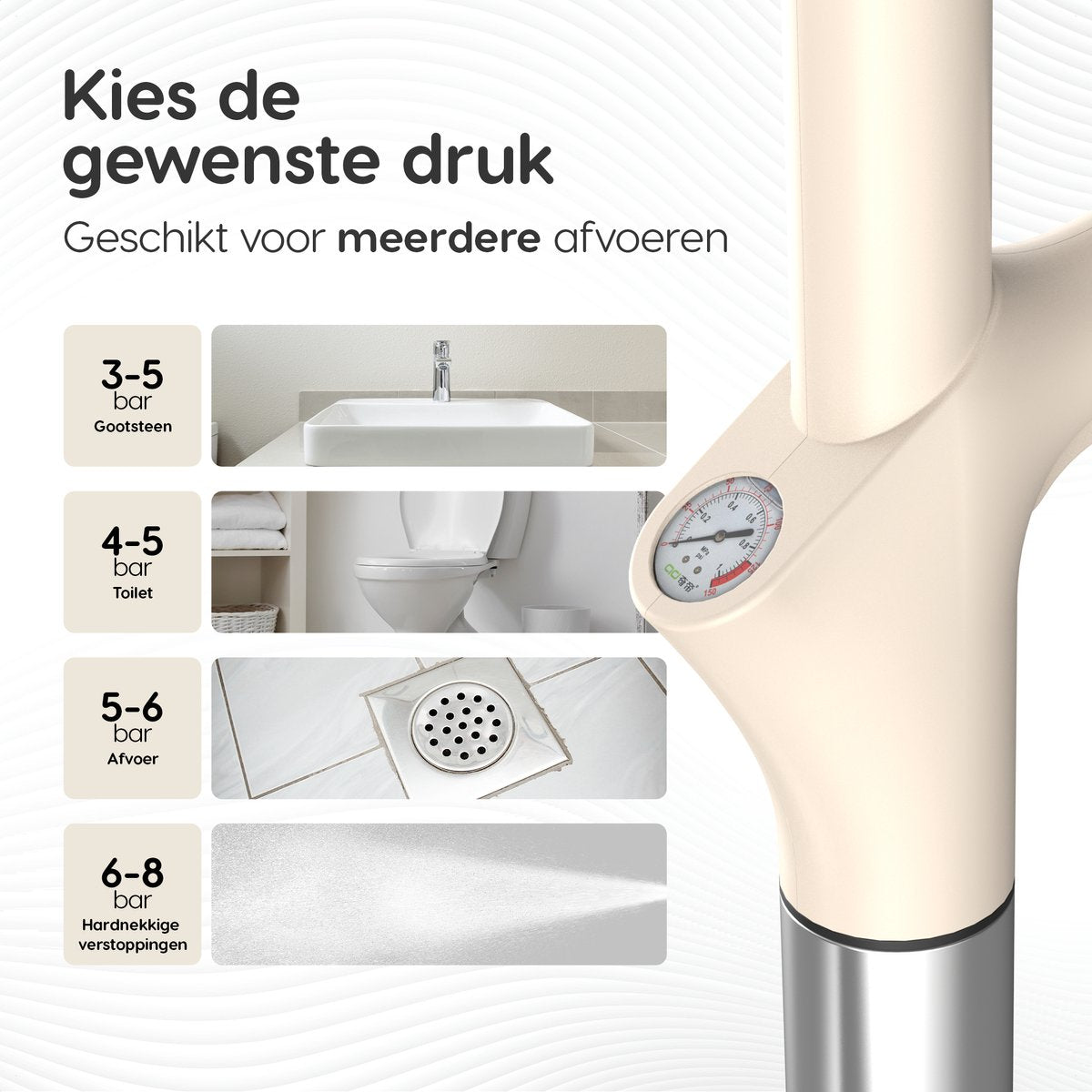 Dymac - Abfluss-Entstopfer - Hochdruck-Toiletten/Spülbecken-Entstopfer - inkl. Kanalisationsfeder, Handschuhe und Brille - Edelstahl