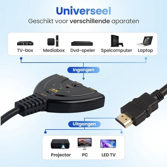 Garpex® HDMI Umschalter - HDMI Splitter - HDMI Splitter 3 in 1 out - HDMI Kabel - 4K Ultra HD