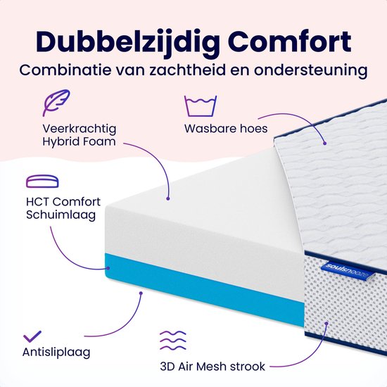 Soulsnooze® - DuoComfort Premium Topper 90x200 cm - Top Matratze - Verstellbares Design - 3D Air Mesh - Memory Foam Matratze - 30 Nächte Probeschlaf - Waschbarer Bezug - Anti Allergie