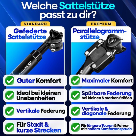 Nextcover gefederte Sattelstütze – Comfort-Spring-Technologie – Durchmesser 27,2