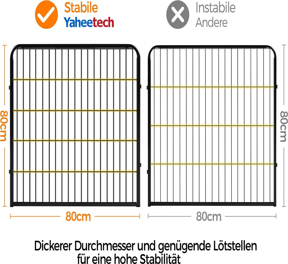 Yaheetech Faltbarer Hunde- und Welpenauslauf, 8-teilig, mit Tür und Bodenverankerungen, 80 cm hoch – Schwarz – Metall