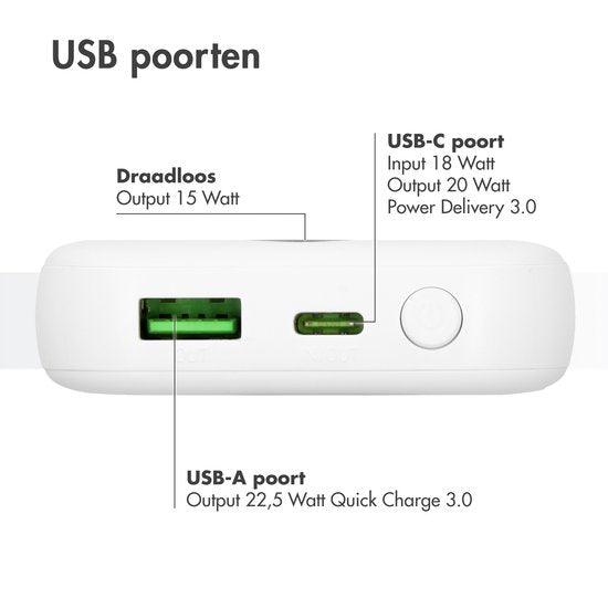 imoshion Powerbank 10000 mAh - Geeignet für MagSafe - Schnellladegerät 22,5W - LED-Anzeige - USB C & USB A - Wireless Powerbank Geeignet für iPhone 12/13/14/15/16 - Weiß