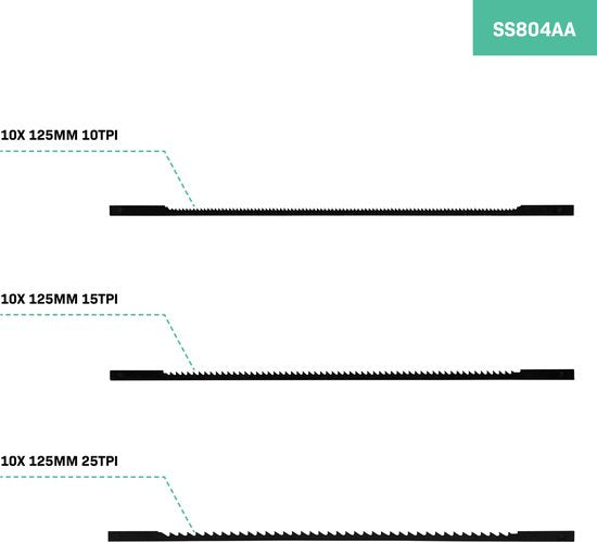 VONROC Figurensägeblätter - 30Stk. - für Stichsägemaschine SS501AC und universell geeignet