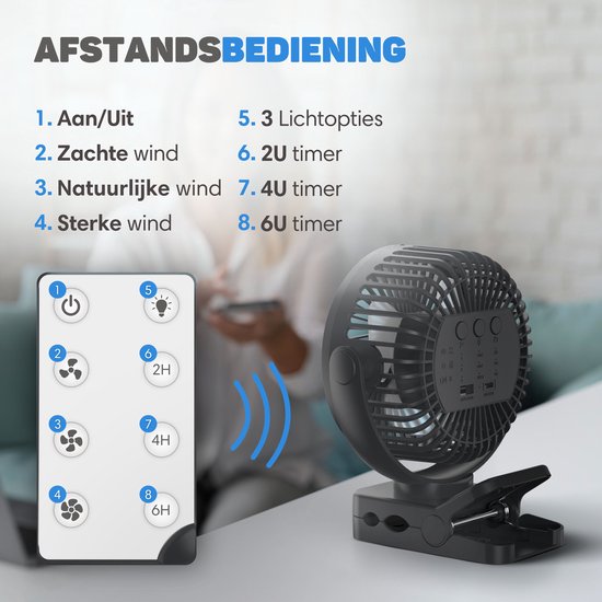 Vulpes Goods® Tech - Mini-USB-Ventilator PRO - Wiederaufladbarer Tischventilator - Leiser Miniventilator mit Fernbedienung - Handventilator - Klein, leise & geräuschlos - 3 Geschwindigkeiten & Beleuchtung - 12000 mAh & Powerbank-Funktion - Premium Schwarz
