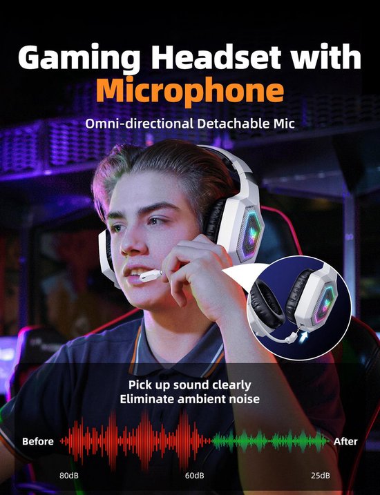 Onikuma GT806 Headset – kabelgebunden und kabellos, Kopfbügel, Gaming, Bluetooth, weiß