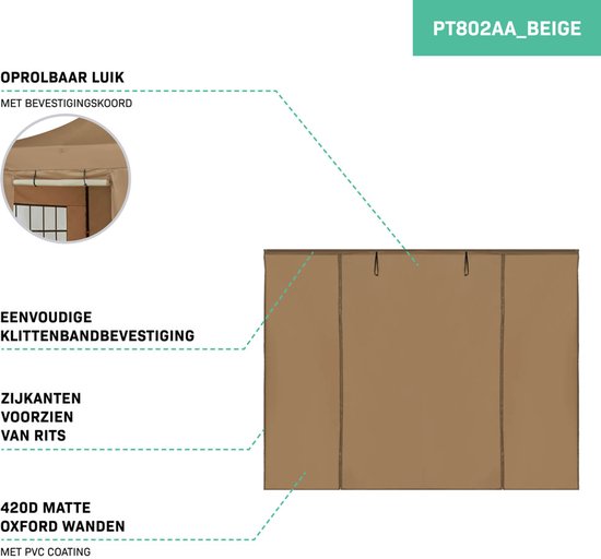 VONROC - Seitenwandset - Für Premium Partyzelt PT501XX - Wasserdicht - 50+ UV Schutz - Beige