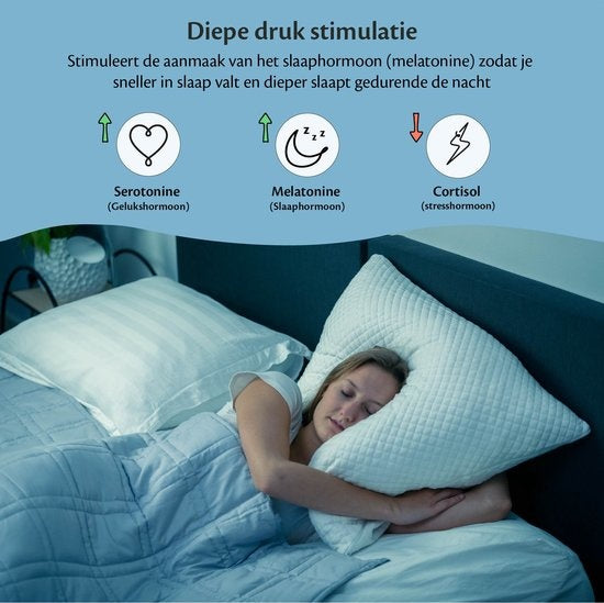 Ella - Gewichtsdecke - Therapiedecke - 9kg - 135 x 200cm - Wolle - Hellgrau