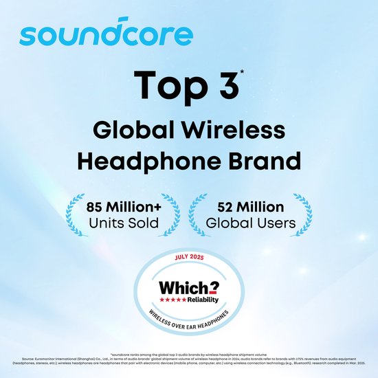 soundcore Liberty 5 von Anker – Kabellose Ohrhörer mit Geräuschunterdrückung – 2-mal stärkere Sprachunterdrückung – Adaptive Geräuschunterdrückung in Echtzeit – Schnellladefunktion – Dolby Audio – Klare Gespräche dank 6 Mikrofonen und KI – Lange Akkulaufz