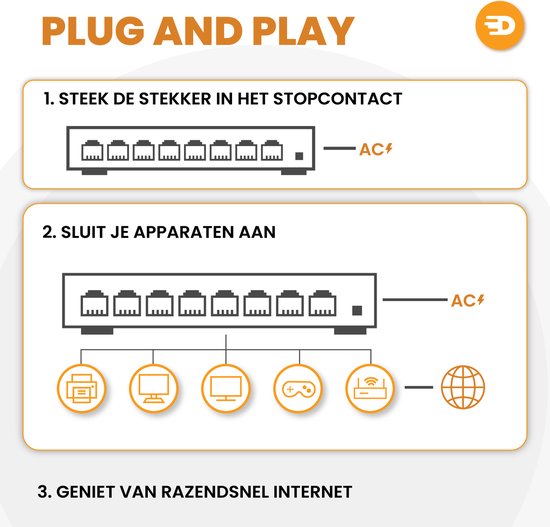 Drivv. Netzwerk-Switch - 8 Ports - Internet-Switch - RJ45-Splitter - schwarz