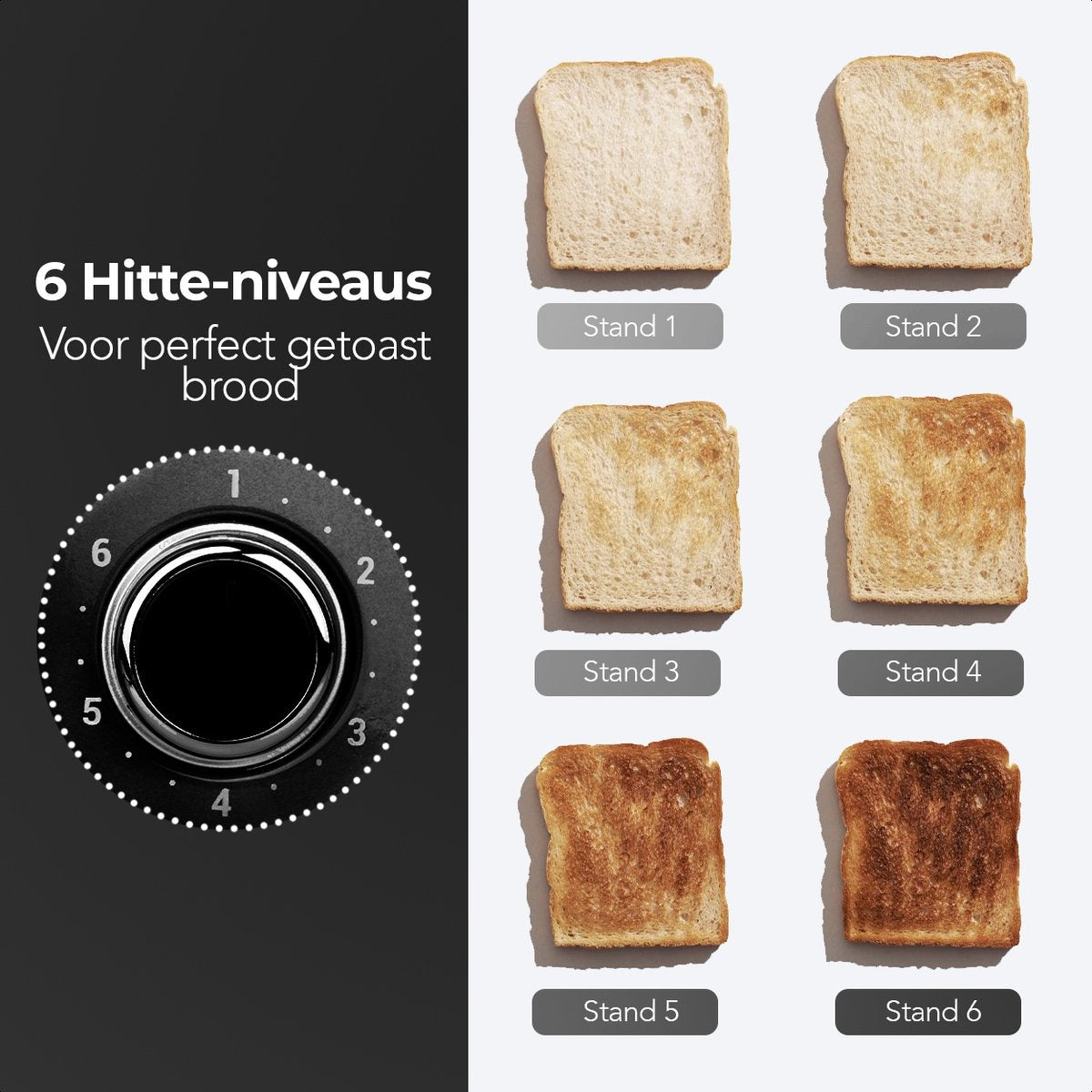 KitchenBrothers Retro-Toaster - 6 Heizstufen - 4 extra breite Schlitze - 1630W - Aufwärm- und Auftaufunktion - Schwarz