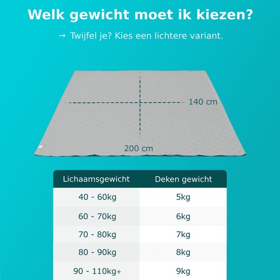 CozySense® Gewichtskissen 5 kg - Gewichtskissen - Gewichtskissen mit GLASS-Flow® Druckverteilung - Inklusive waschbarem Bezug - 140x200 cm - Grau