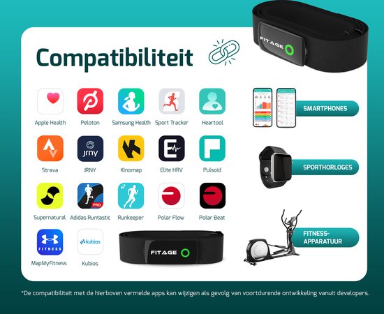 FITAGE - Herzfrequenz-Messgerät HRM-DUAL - Messband mit Bluetooth und ANT+ Sensor - Wiederaufladbare Batterie - Schwarz
