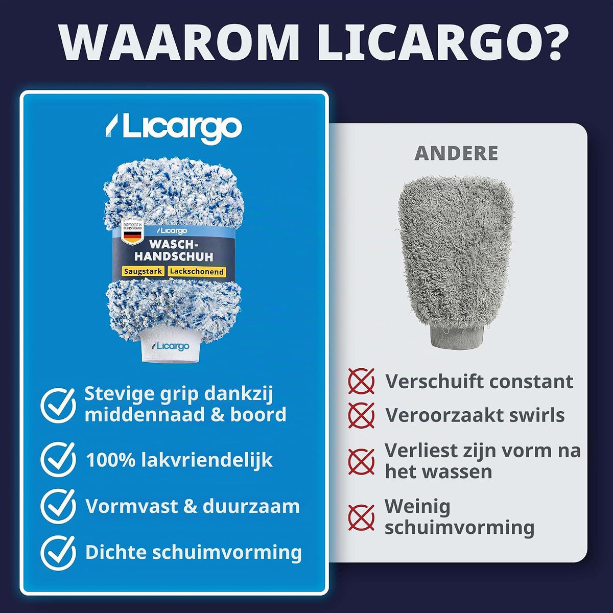 LICARGO Mikrofaser-Autowaschhandschuhe – 2 Stück – 23 x 19 cm – Weiß