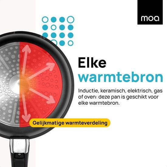 MOA Pfannenset - 5 Teile - Alle Wärmequellen - PFAS frei - Antihaftbeschichtung - Induktionspfannenset - Aluminium - Abnehmbarer Griff - Schwarz - PS501B