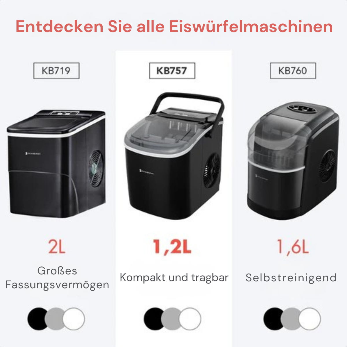 KitchenBrothers - Eiswürfelmaschine - mit Eisportionierer - Tragbar mit Handgriff - 1.2L - 7-10 min. - 12kg/24h - Schwarz