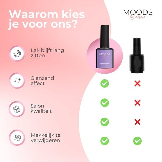 Moods Gellac 6-teiliges Set - Gel-Nagellack - 8ML - Secret Dreams - Gellac - Nägel - Gel Polish Starter Pack - Chic Colours
