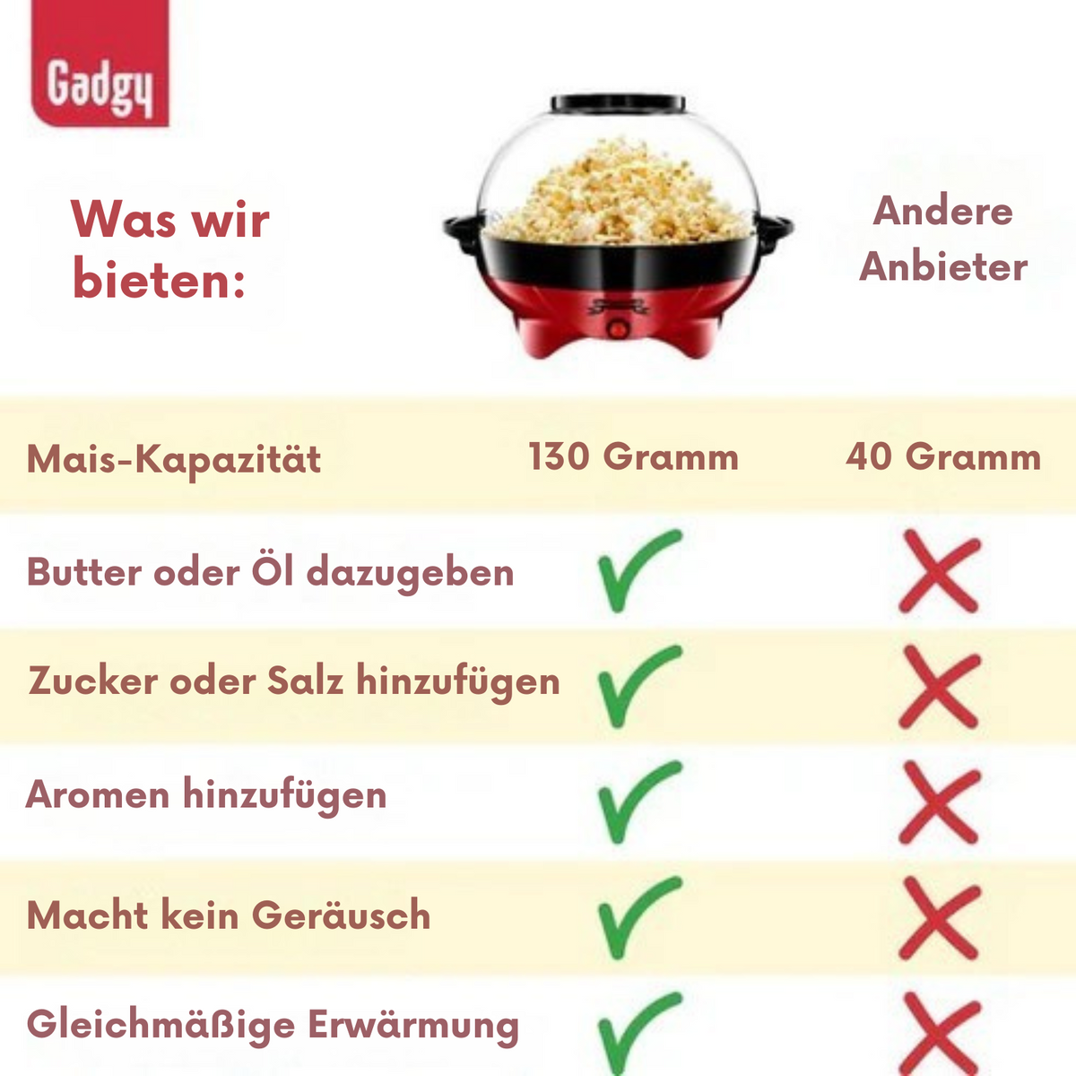 Gadgy - Popcornmaschine - mit Antihaftbeschichtung - leise und schnell - 5 Liter - Rot