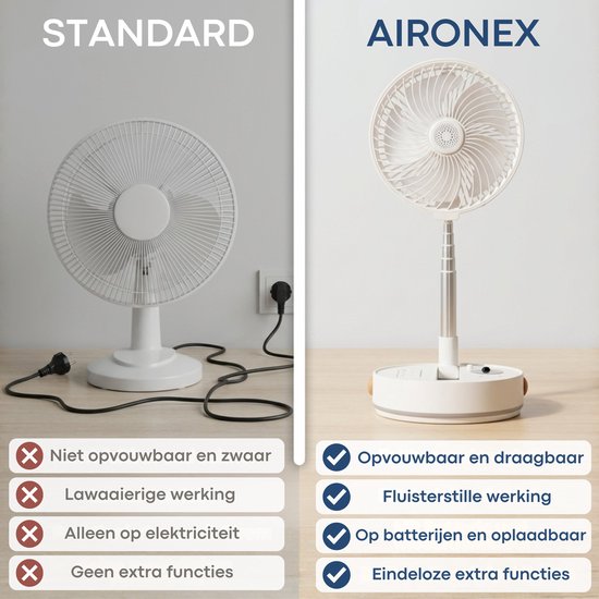 Aironex faltbarer, tragbarer Ventilator – Leiser Tisch- und Standventilator – USB-aufladbar und kabellos mit LED-Licht – Kompakter Mini-Ventilator für Schreibtisch, Schlafzimmer, Zuhause, Büro und Camping – Ventilatoren