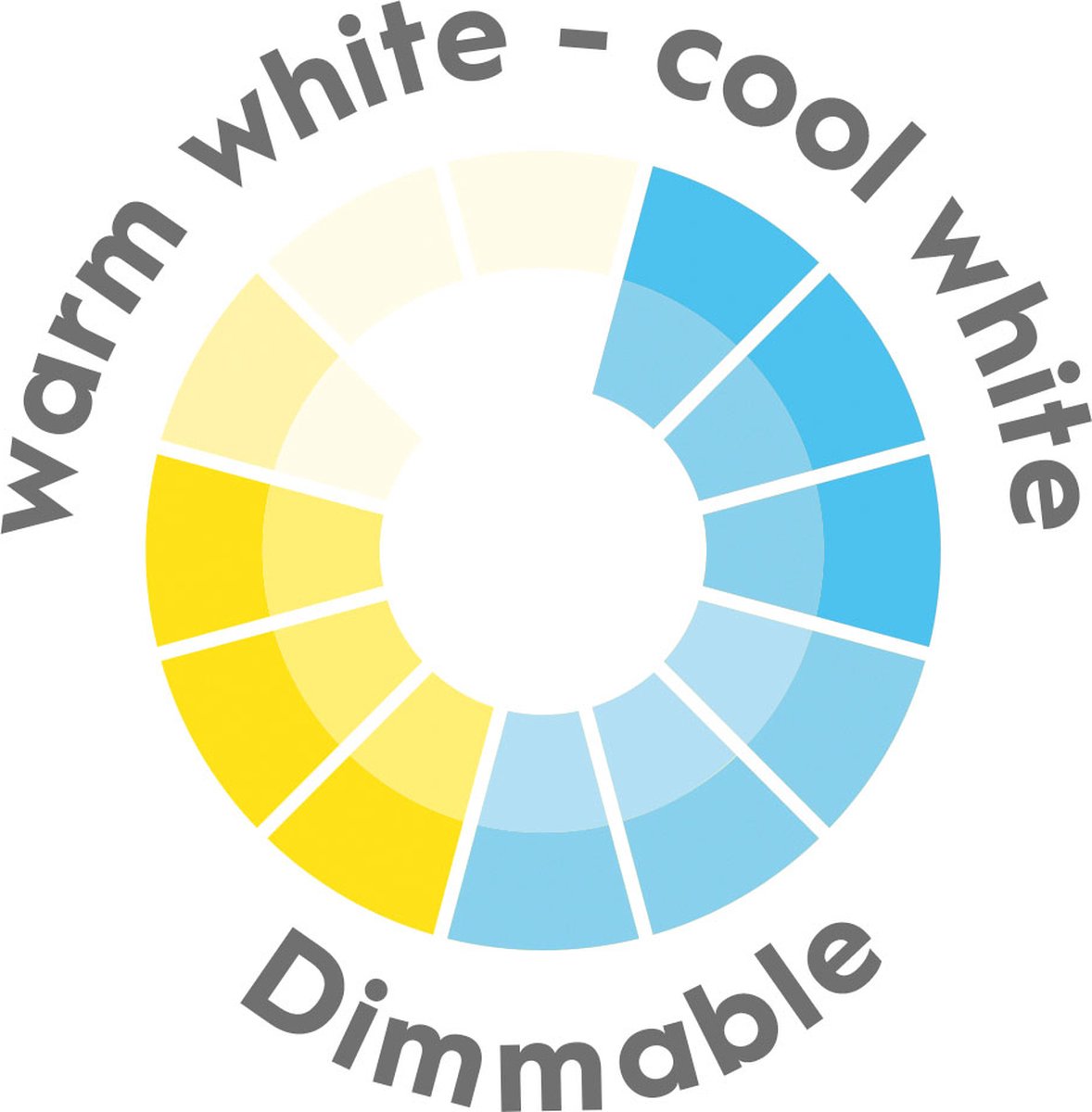 alpina Smart Home LED-Lampe - E14 - Intelligente Beleuchtung