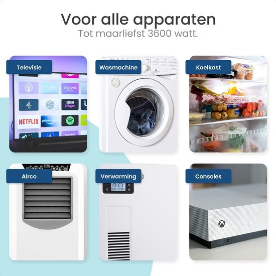 Gologi Smart plug - Smart plug - Timer & Energiezähler - WIFI - Google Home & Amazon Alexa - 4 Stück - Schwarz