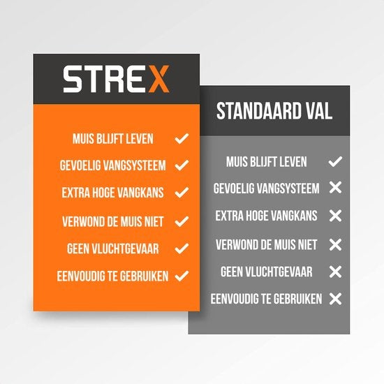 Strex Mausefalle für drinnen und draußen - tierfreundlich - Lebendfalle - 2 Stück