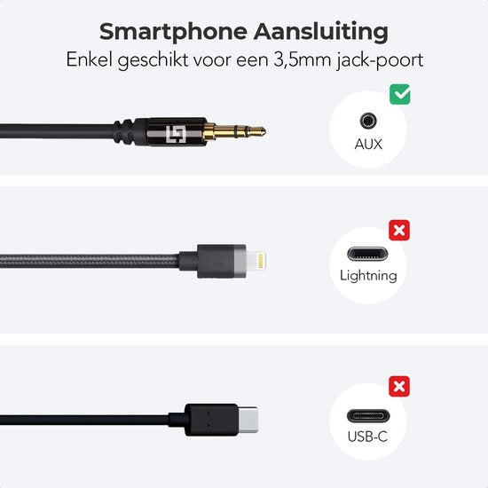LifeGoods AUX-Kabel - Audiokabel 0,5 m - 3,5 mm - Stecker zu Stecker - Schwarz