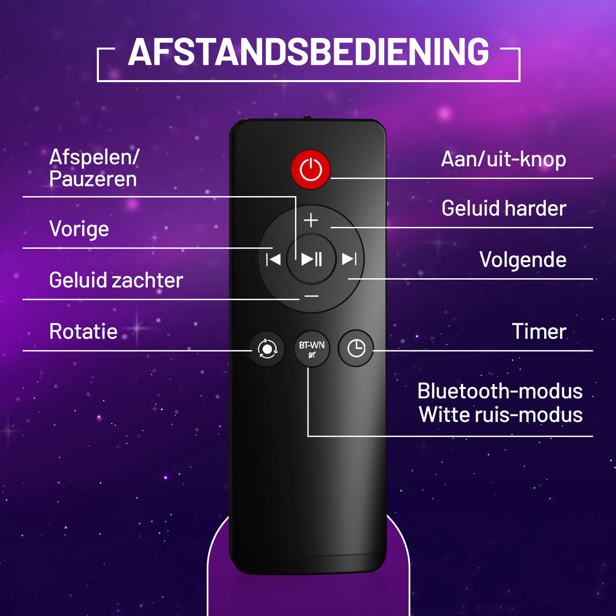 MostEssential Projektorlampe PRO Edition 12-in-1 Galaxy Projektor - Ø 11,8 cm - Farbe: Schwarz