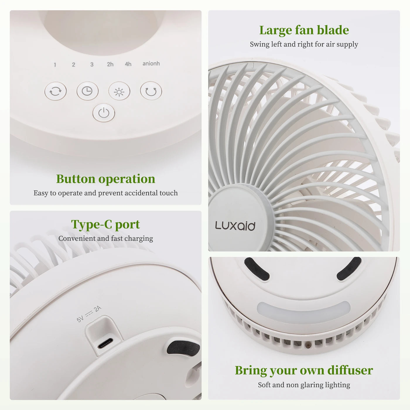 Luxaid klappbarer Tischventilator mit Fernbedienung, 4000-mAh-Akku, Typ-C-Aufladung, 3 Geschwindigkeitsstufen, 4-Stunden-Timer, Nachtlicht, Wandmontage, tragbar und kompakt