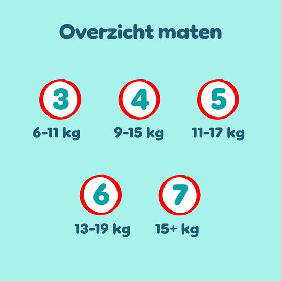 Pampers Premium Protection Pants Größe 4, 168 Windelhosen, 9 kg–15 kg