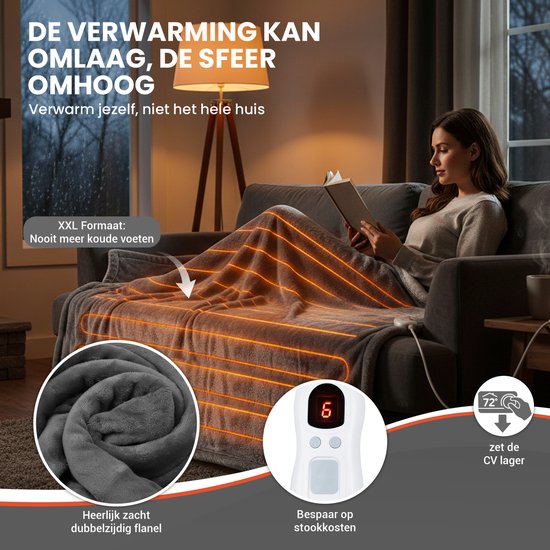 TTD®-Heizdecke elektrisch - 200 x 180 cm - 40-60 °C - Flanell