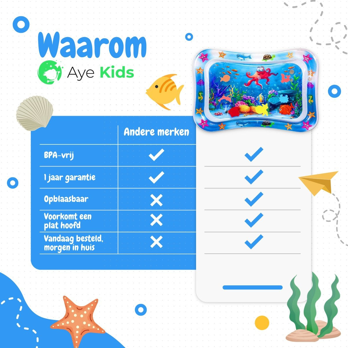 AyeKids Wasser Spielmatte - Wasser Matte - Spielmatte - Aufblasbar - Wasser Matte Baby - Blau