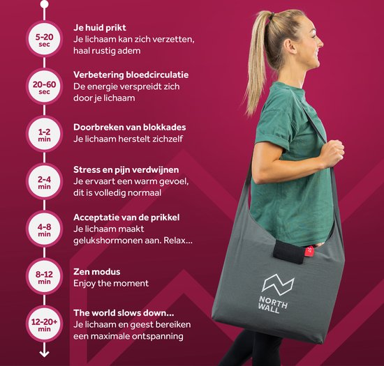 Northwall Nagelmatte mit Kissen & Tragetasche - Akupressurmatte mit Nagelkissen - Nagelbett - Akupunktur - Meditation - Shakti Massage - Grau