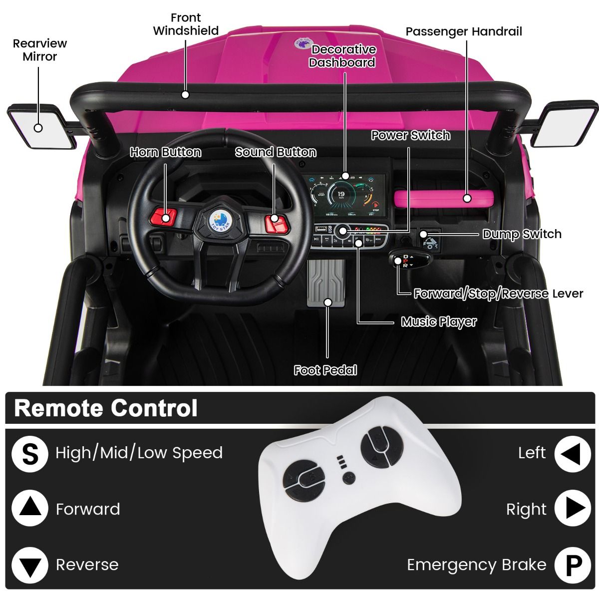 Coast Elektrischer Kippwagen für Kinder – 2 Sitze – Fernbedienung – Rosa