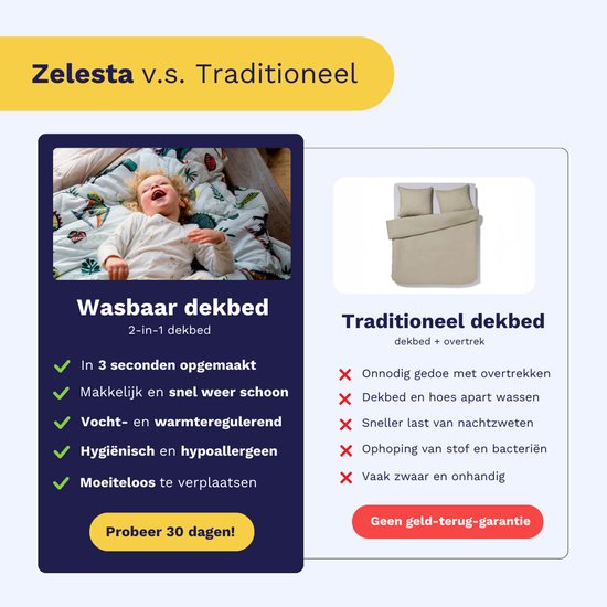 Zelesta® Kiddybed Silver Stars 140x200 - Kinderbettbezug - Waschbare Kinderbettdecke ohne Bezug - Bedruckte Kinderbettdecke - Ganzjährig Winterbett & Sommerbett