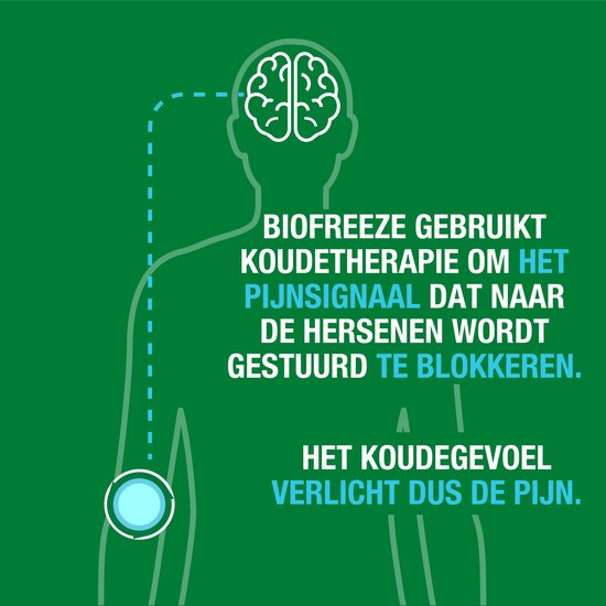 Biofreeze-Spray 118 ml