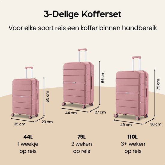 SKYCASES Urban Adventurer - Mittelgroßer Reisekoffer - Zahlenschloss - 44x27x66cm - 78L - Reisekoffer mit Kofferschloss - Spinner-Räder - Pink V2