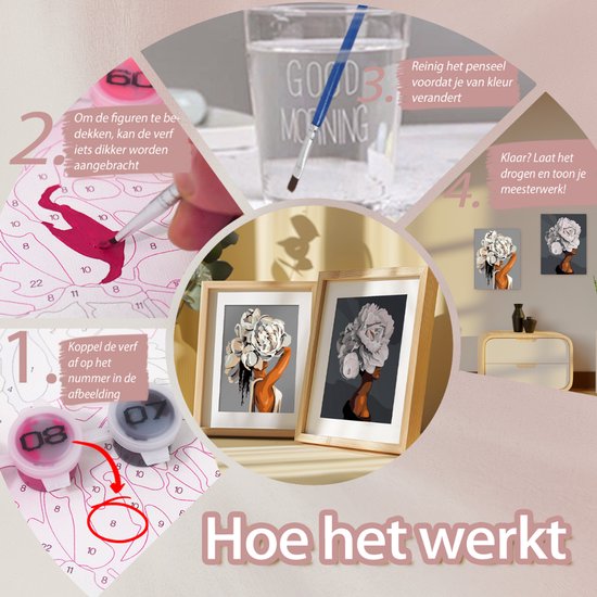 Rubye® Malen nach Zahlen Erwachsene - Blumenkopf - Inklusive Farbe und Pinsel - Malen auf Leinwand - Malen nach Zahlen - Doppelset - 15x20cm