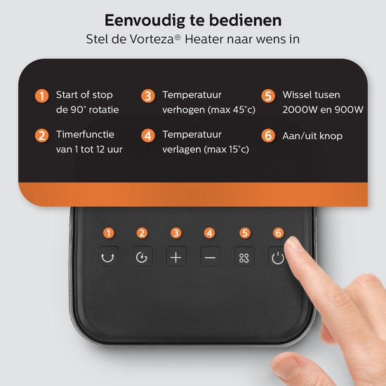 Vorteza - Keramik-Heizlüfter - bis 22 m² - 2000W - Mit Thermostat/ Drehfunktion - Innen- und Außenbereich - Ecofan-Heizung - Schwarz